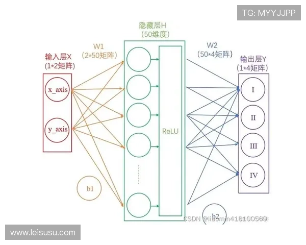 深度学习降噪算法在当前阶段成熟 显著提升了复杂环境下音频采集质量
